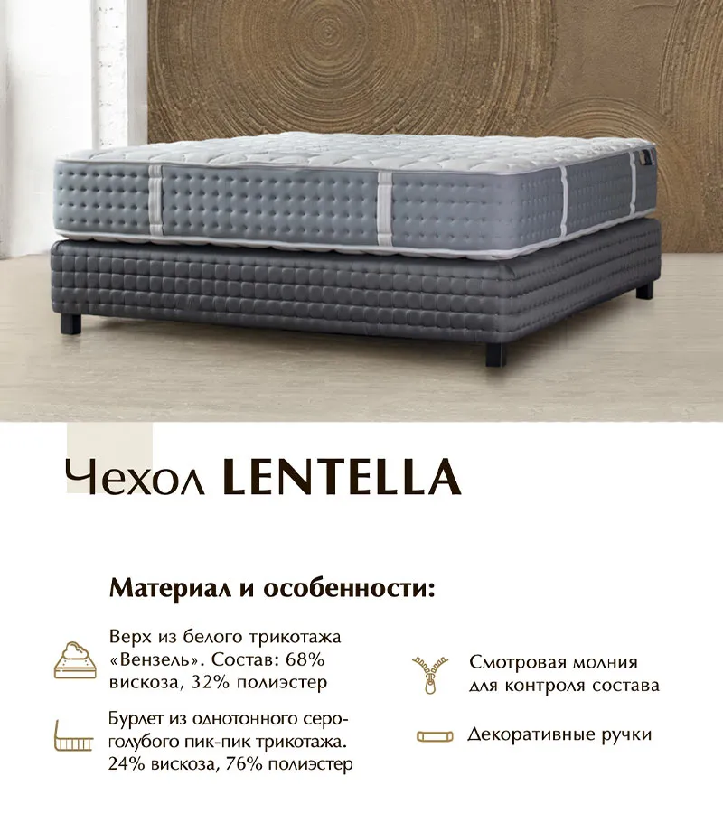 Чехол lentella для матраса Materlux Mortirolo